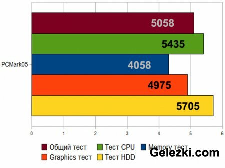 MSI K9A2VM-F V2-    .