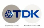 TDK  -    320 Gb