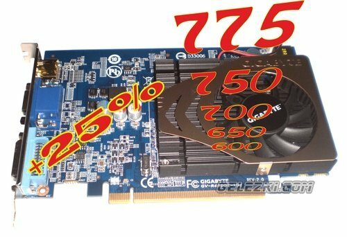 Разгон до космических скоростей: оверклокинг в массы Разгон до космических скоростей: оверклокинг в массы